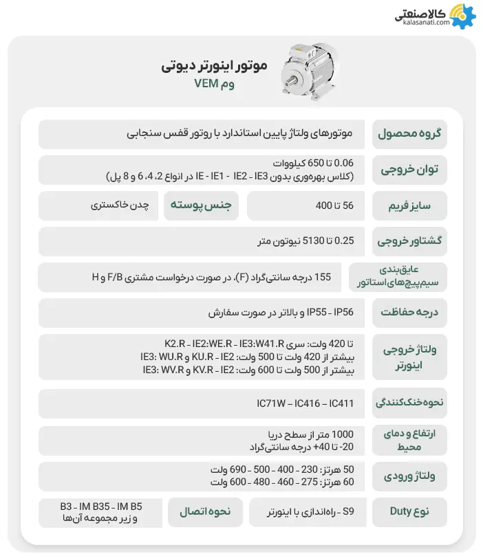 موتور اینورتر دیوتی وم