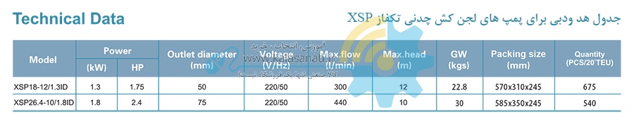 اطلاعات پمپ xsp