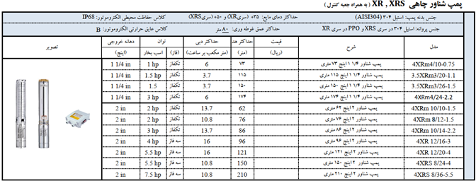 مشخصات پمپ سه فاز و تکفاز لئو مدل xr