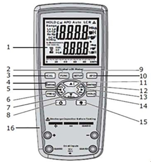قسمت های مختلف دستگاه dt-9935