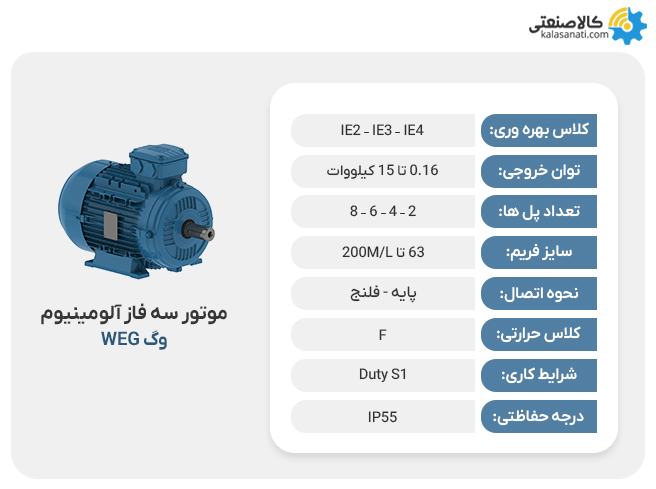 موتور سه فاز آلومینیوم وگ