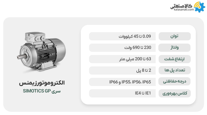 الکتروموتور زیمنس سری gp