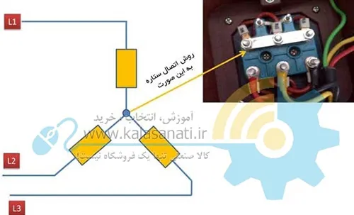 اتصال ستاره در الکتروموتور