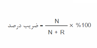 فرمول زمان کار و مدت زمان استراحت در جمکو