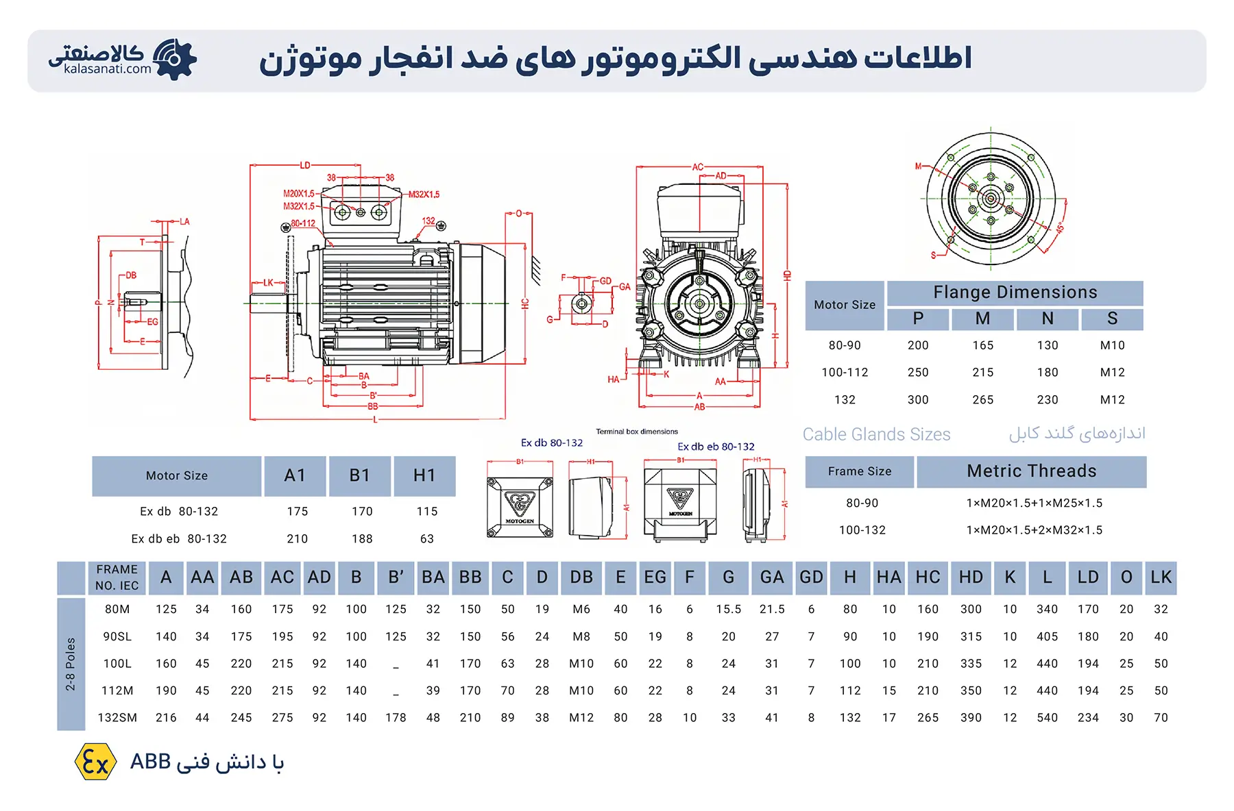 جدول ابعاد و اندازه دینام ضد انفجار موتوژن