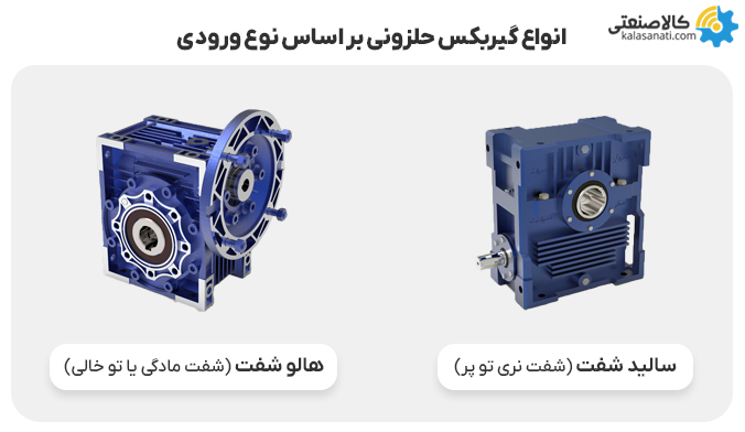 انواع گیربکس حلزونی براساس نوع ورودی