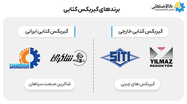 برندهای گیربکس کتابی