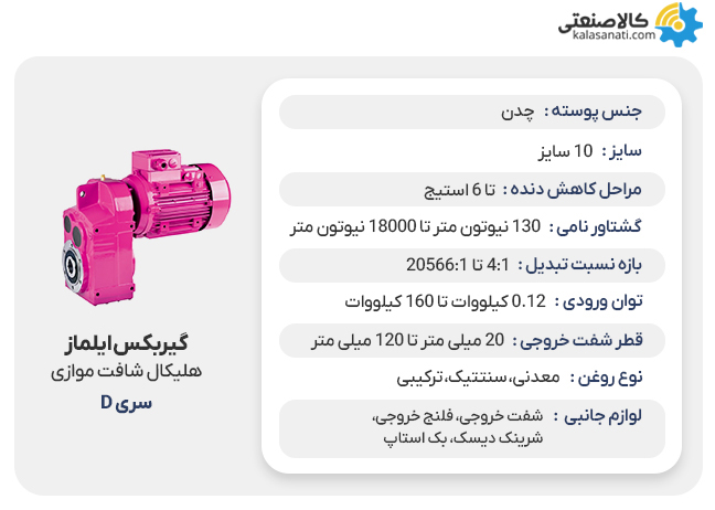 گیربکس هلیکال شافت موازی ایلماز سری d