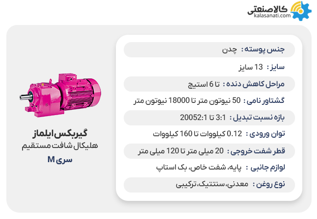 گیربکس هلیکال شافت مستقیم ایلماز سری m