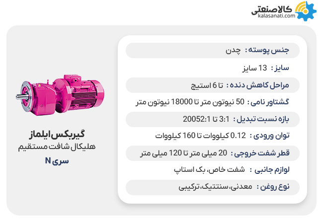 گیربکس هلیکال شافت مستقیم ایلماز سری n