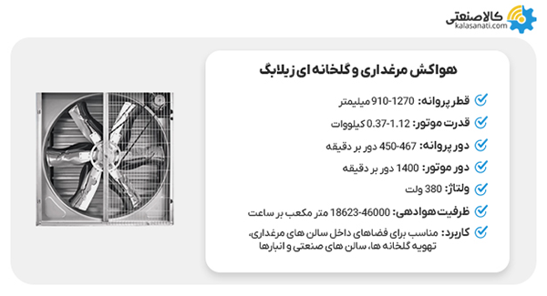 هواکش مرغداری و گلخانه ای زیلابگ