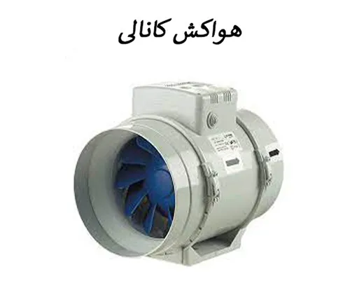 فن سانتریفیوژ کانالی