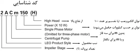 کد شناسایی در مدل های پمپ 2ac