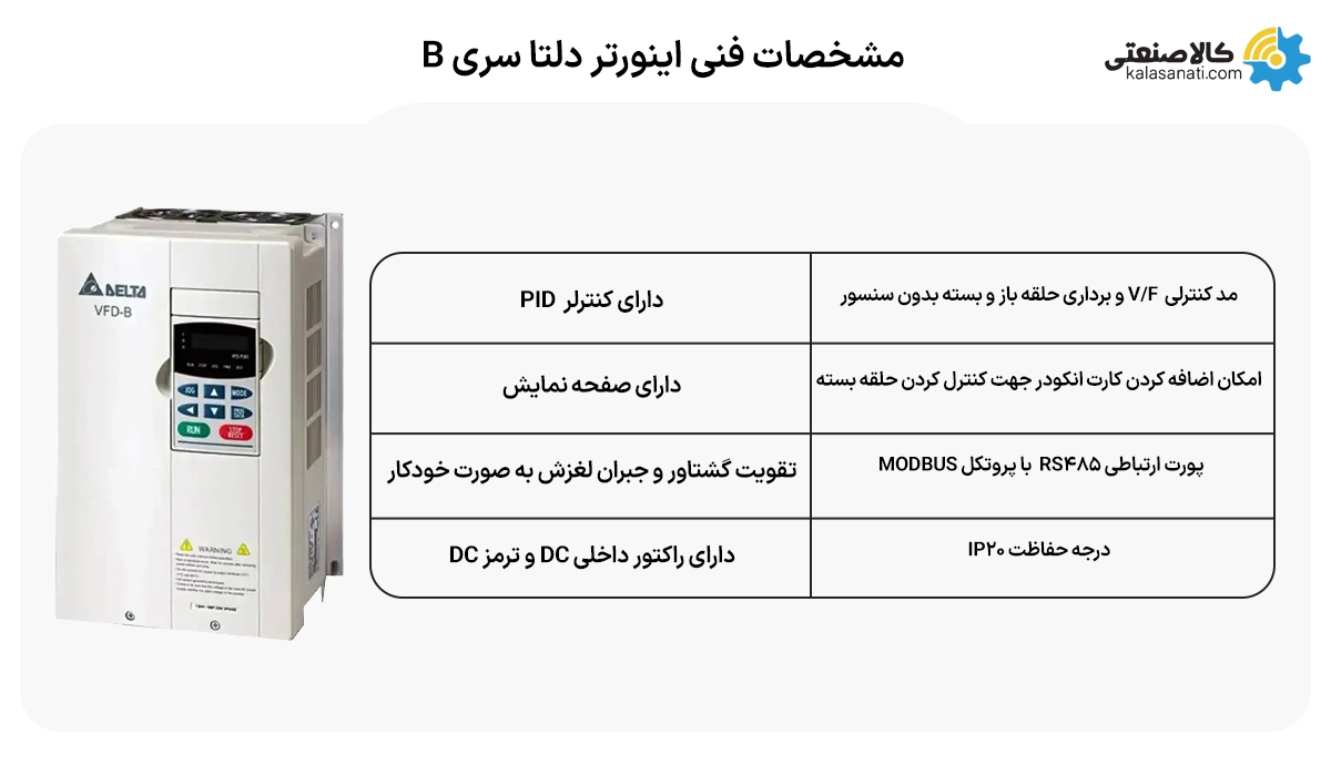 مشخصات فنی اینورتر دلتا سری b