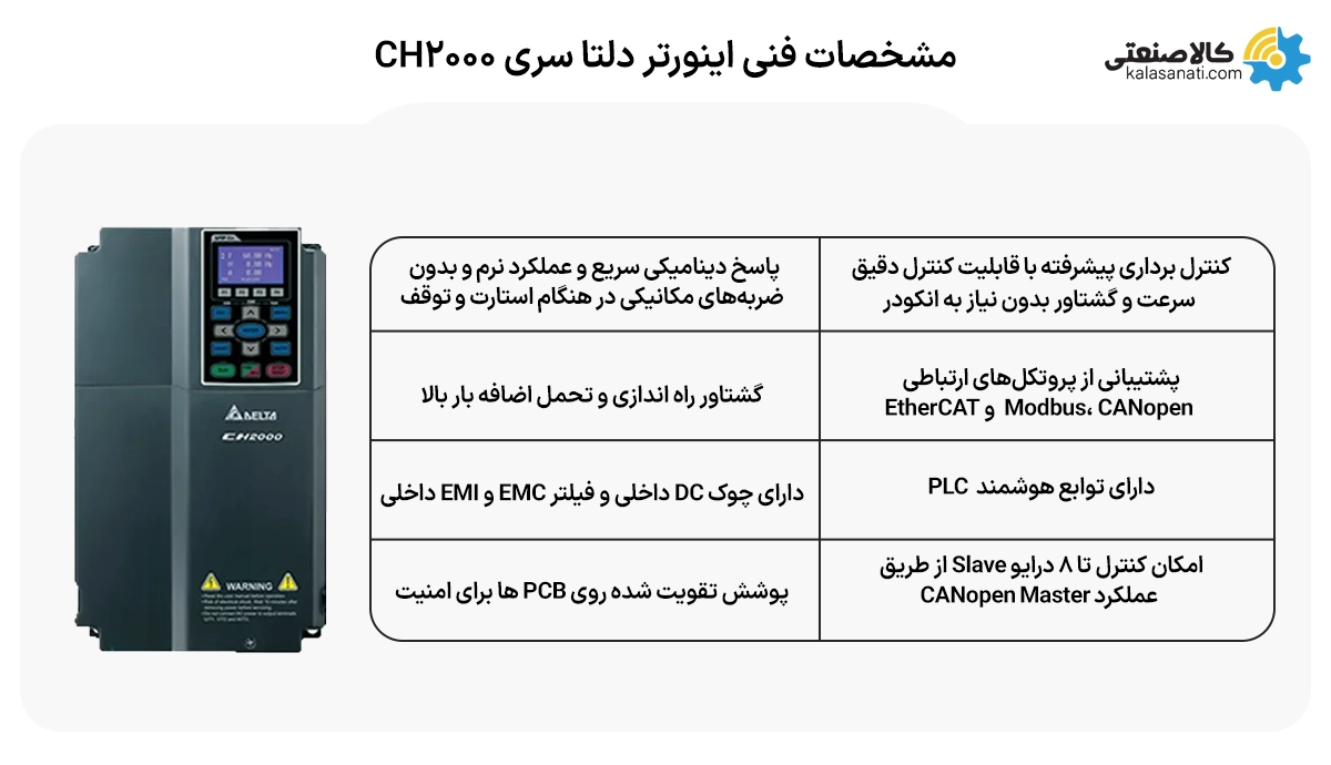 مشخصات فنی اینورتر دلتا سری cp2000