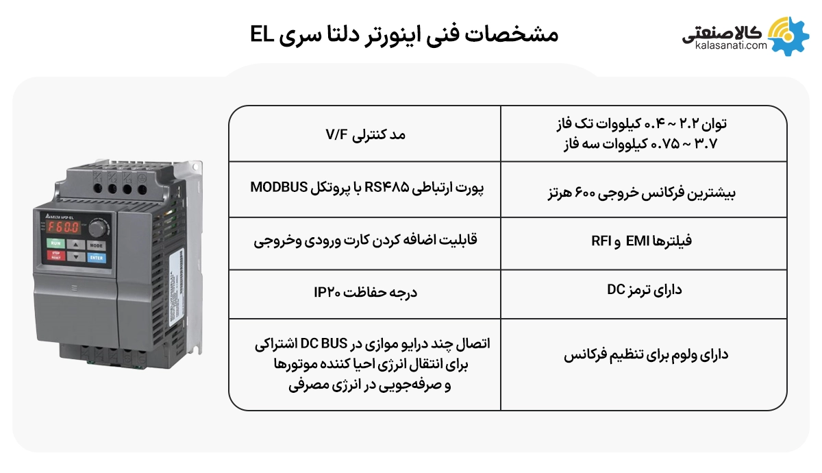 مشخصات فنی اینورتر دلتا سری el