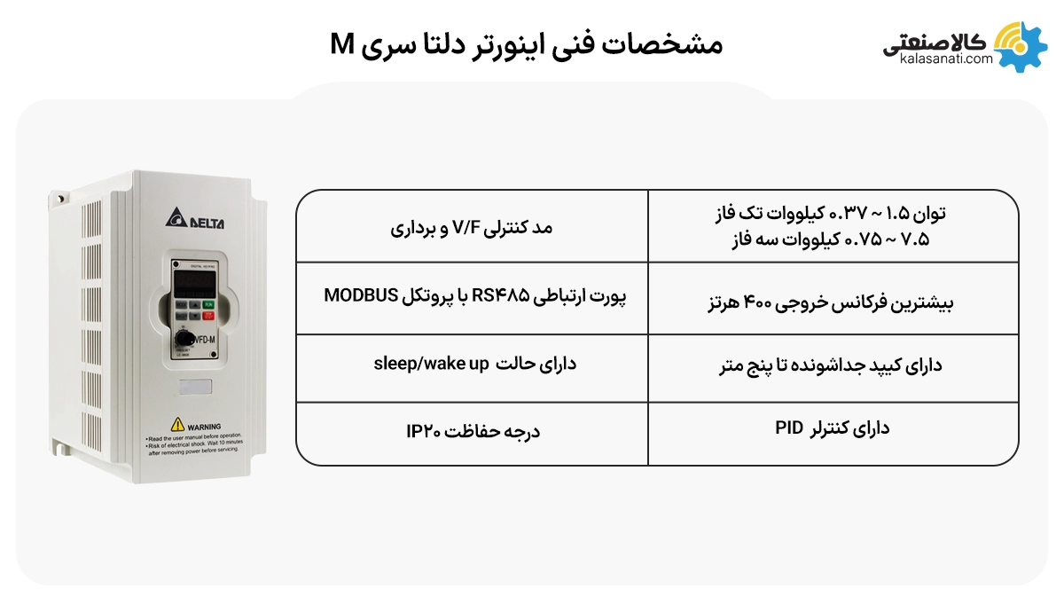 مشخصات فنی اینورتر دلتا سری m