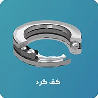 بلبلرینگ کف گرد