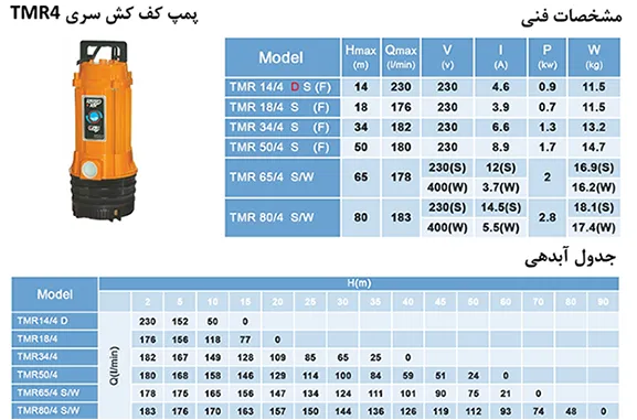 پمپ کفکش تی ام آر 4