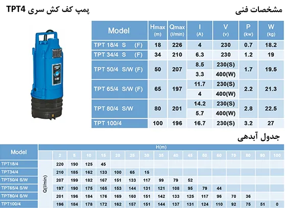 پمپ کفکش تی پی تی 4