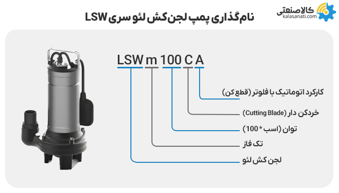 نام گذاری پمپ لجنکش لئو سری lsw100