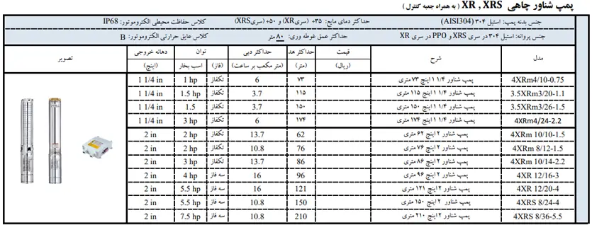 لیست مدل های پمپ شناور چاهی xr لئو