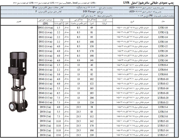 پمپ عمودی استیل لئو