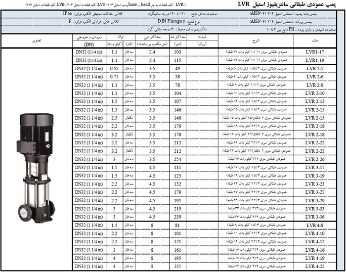 پمپ عمودی طبقات استیل لئو