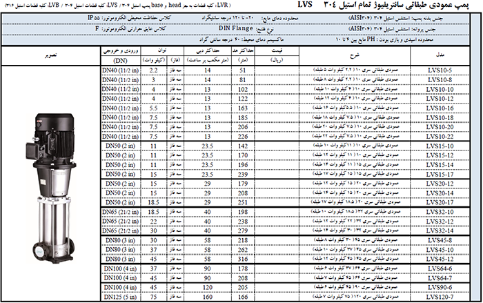 پمپ عمودی استیل لئو