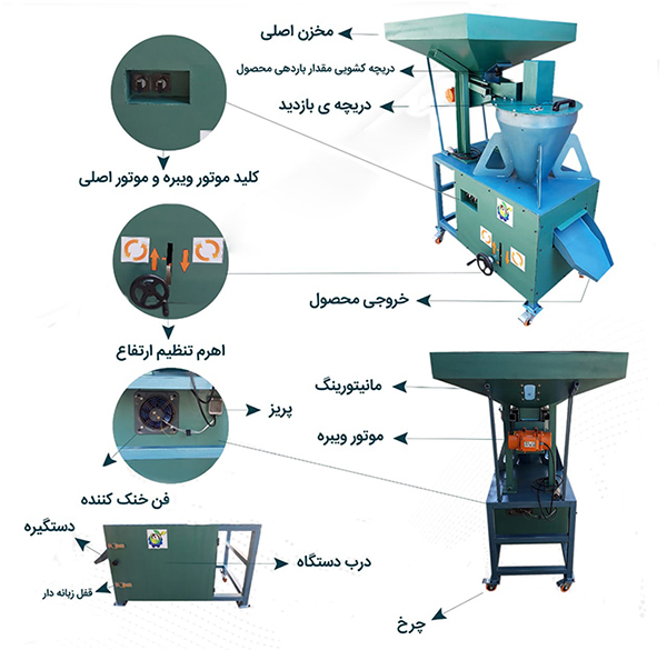 دستگاه مغز شکن