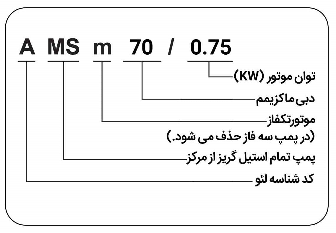 moshakasat amsm70