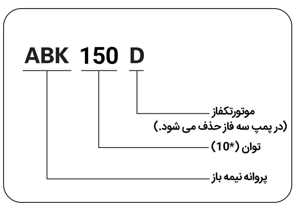 moshakhasat