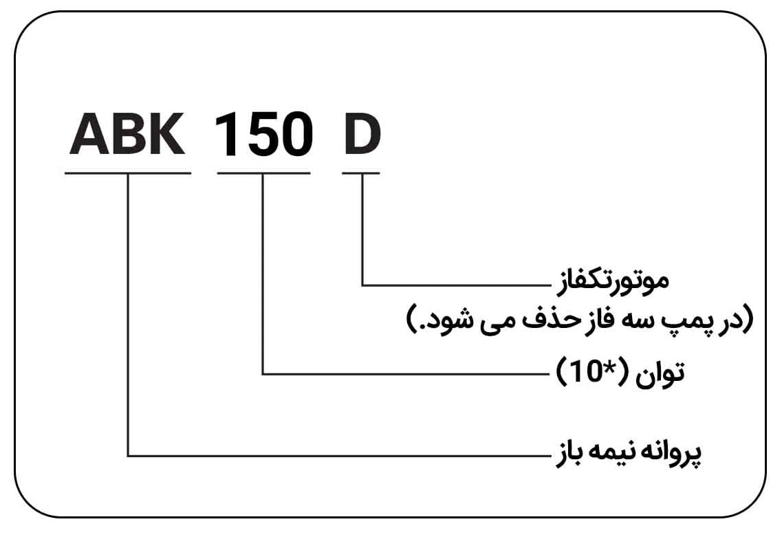 moshakhasat