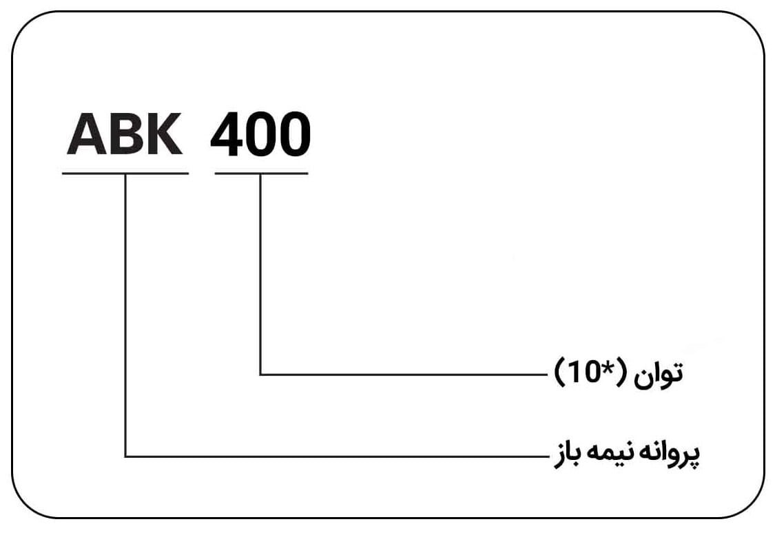 moshakhasat