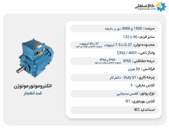 الکتروموتور ضدانفجار موتوژن