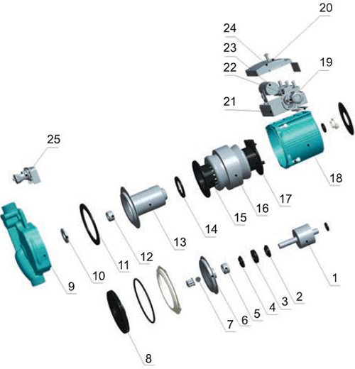 اجزای تشکیل دهنده پمپ سیرکولاتور لئو تکفاز 1.1/4 اینچ