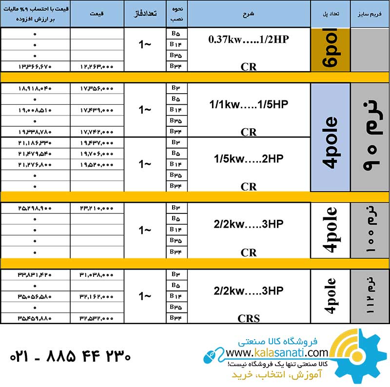 لیست قیمت تکفاز الکتروژن2