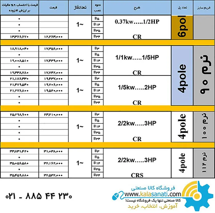 لیست قیمت تکفاز الکتروژن2