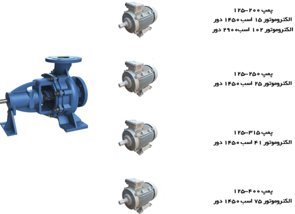 انواع مدل های پمپ اتا پمپیران سایز 125