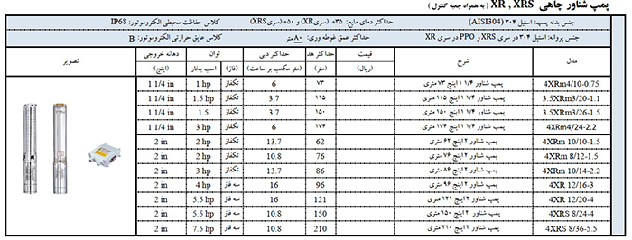 مشخصات پمپ استیل 304 لئو