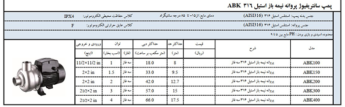 جدول مشخصات فنی پمپ استیل 316