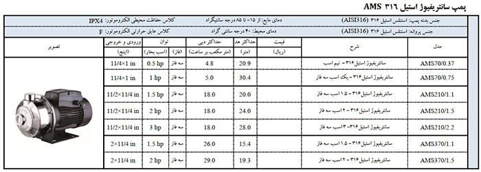 پمپ سانتریفیوژ استیل لئو