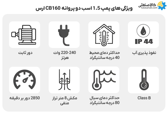 ویژگی های پمپ 1.5 اسب دو پروانه ارس