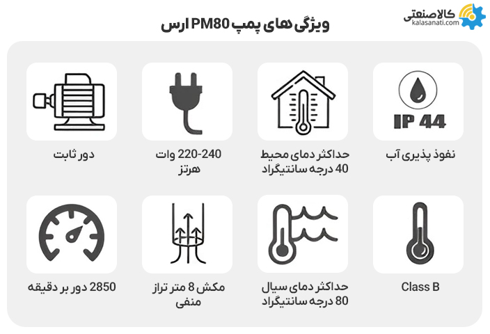 ویژگی های پمپ ارس