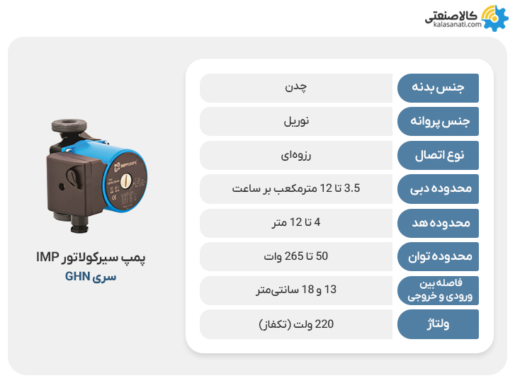 پمپ سیرکولاتور ghn