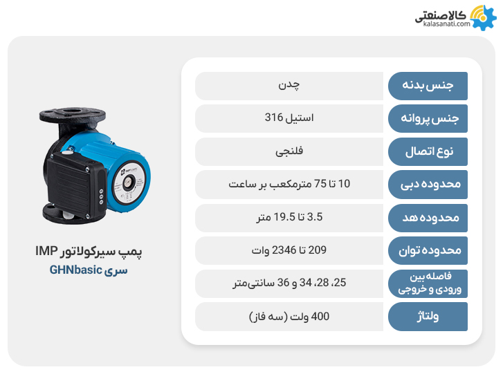 پمپ سیرکولاتور سه فاز و سه سرعته ghnbasic