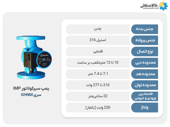 پمپ سیرکولاتور تکفاز و سه سرعته ghnm