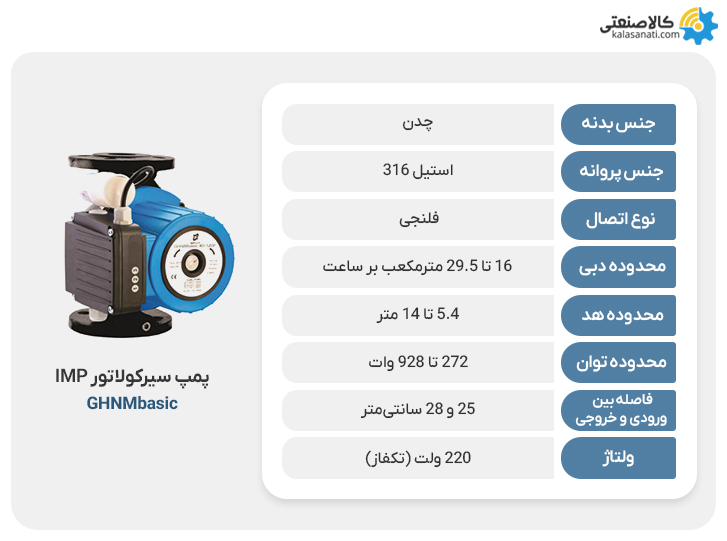 پمپ سیرکولاتور تکفاز و سه سرعته ghnmbadic