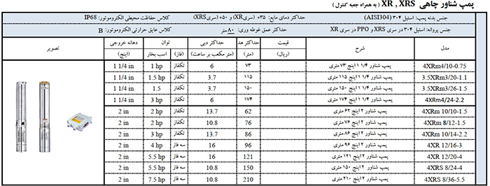 پمپ شناور استیل لئو