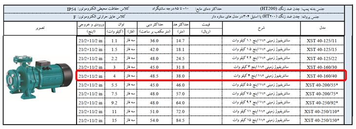 پمپ اتابلوک لئو